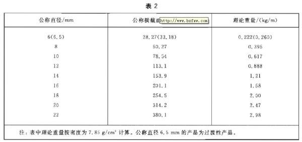 老小區(qū)拆了60平米怎么賠償濟南（60平米的老小區(qū)拆除后，居民可以獲得哪些類型的補償？）