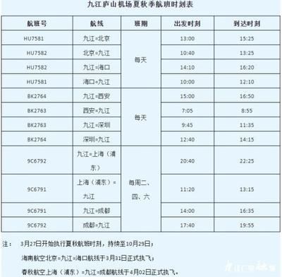 北京市舊房改造計(jì)劃（2024年北京市住房發(fā)展年度計(jì)劃發(fā)布） 建筑消防施工 第3張