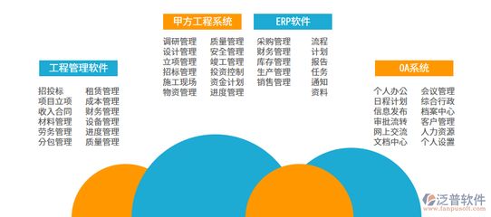 復(fù)雜設(shè)計(jì)對施工成本的影響分析（公路施工組織設(shè)計(jì)對施工項(xiàng)目成本的影響分析、影響分析） 結(jié)構(gòu)砌體施工 第5張