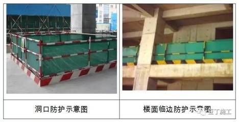 屋面施工防護(hù)措施（屋面施工安全培訓(xùn)） 鋼結(jié)構(gòu)玻璃棧道施工 第3張