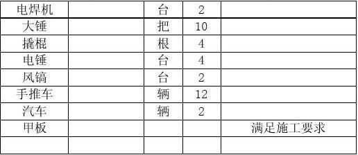 屋面拆除注意事項（屋面拆除前后結構檢查） 鋼結構有限元分析設計 第3張