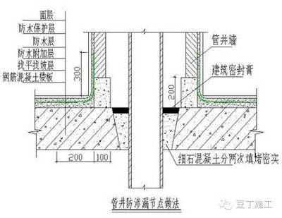 冷庫(kù)建設(shè)安裝廠家找東莞信達(dá)機(jī)電制冷工程公司