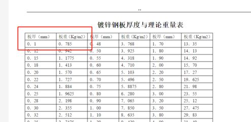 如何計(jì)算鋼板的體積 鋼結(jié)構(gòu)跳臺(tái)設(shè)計(jì) 第1張