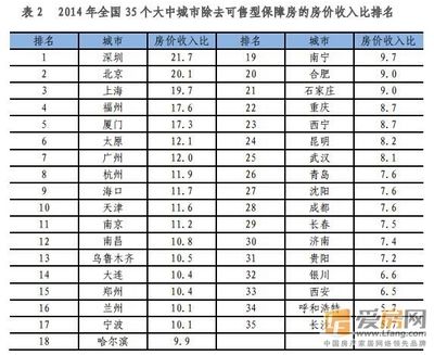 北京房屋加固價(jià)格表最新圖片大全（關(guān)于北京房屋加固價(jià)格表最新圖片大全查詢結(jié)果的搜索結(jié)果） 鋼結(jié)構(gòu)鋼結(jié)構(gòu)螺旋樓梯施工 第2張