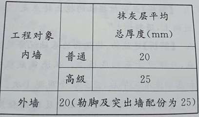 屋面面板預(yù)注膠（屋面面板注膠操作規(guī)范） 裝飾幕墻設(shè)計 第4張