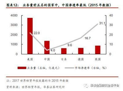 廠房租賃市場未來趨勢預測（廠房出租行業(yè)發(fā)展趨勢分析） 鋼結(jié)構(gòu)網(wǎng)架設(shè)計 第1張