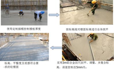 北京樓板厚度一般是多少（北京樓板厚度與荷載關(guān)系解析樓板厚度與荷載關(guān)系解析） 建筑方案施工 第1張