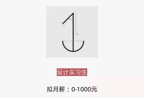 建筑加固設(shè)計(jì)師職業(yè)發(fā)展路徑（建筑加固設(shè)計(jì)師可能的職業(yè)發(fā)展路徑） 鋼結(jié)構(gòu)桁架施工 第1張