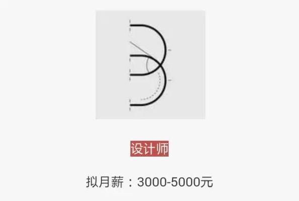 建筑加固設(shè)計(jì)師職業(yè)發(fā)展路徑（建筑加固設(shè)計(jì)師可能的職業(yè)發(fā)展路徑） 鋼結(jié)構(gòu)桁架施工 第5張