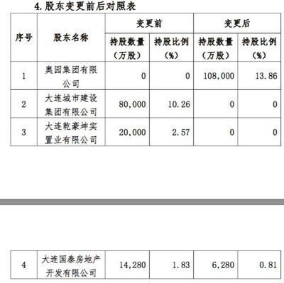 建筑幕墻施工安全管理制度(幕墻安全管理的規(guī)定) 鋼結(jié)構(gòu)鋼結(jié)構(gòu)螺旋樓梯設(shè)計(jì)