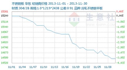 邁達斯橋梁設計軟件(邁達斯橋梁設計軟件如何幫助我進行橋梁結(jié)構(gòu)的詳細分析) 北京鋼結(jié)構(gòu)設計問答 邁達斯橋梁設計軟件(邁達斯橋梁設計軟件如何幫助我進行橋梁結(jié)構(gòu)的詳細分析) 北京鋼結(jié)構(gòu)設計問答