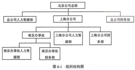 北京結(jié)構(gòu)設(shè)計(jì)師考試時(shí)間(2024年北京一級(jí)注冊(cè)結(jié)構(gòu)工程師考試時(shí)間) 鋼結(jié)構(gòu)跳臺(tái)設(shè)計(jì) 第3張 北京結(jié)構(gòu)設(shè)計(jì)師考試時(shí)間(2024年北京一級(jí)注冊(cè)結(jié)構(gòu)工程師考試時(shí)間) 鋼結(jié)構(gòu)跳臺(tái)設(shè)計(jì) 第3張