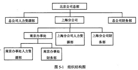 北京結(jié)構(gòu)設(shè)計(jì)師考試時(shí)間(2024年北京一級(jí)注冊(cè)結(jié)構(gòu)工程師考試時(shí)間) 鋼結(jié)構(gòu)跳臺(tái)設(shè)計(jì) 第5張 北京結(jié)構(gòu)設(shè)計(jì)師考試時(shí)間(2024年北京一級(jí)注冊(cè)結(jié)構(gòu)工程師考試時(shí)間) 鋼結(jié)構(gòu)跳臺(tái)設(shè)計(jì) 第5張
