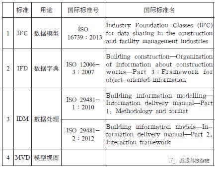 工業(yè)建筑的安全標(biāo)準(zhǔn)有哪些(工業(yè)建筑安全標(biāo)準(zhǔn)) 北京加固設(shè)計(jì) 第4張 工業(yè)建筑的安全標(biāo)準(zhǔn)有哪些(工業(yè)建筑安全標(biāo)準(zhǔn)) 北京加固設(shè)計(jì) 第4張