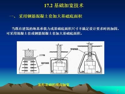 地基加固處理方法有哪幾種類型（地基加固中的生物處理） 建筑消防施工 第1張