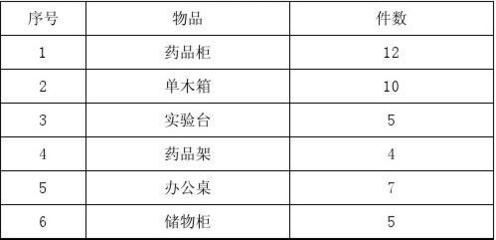 報廢資產(chǎn)環(huán)保處理規(guī)范（報廢資產(chǎn)報廢環(huán)保處理規(guī)范和合法性和合法性和合法性） 結(jié)構(gòu)工業(yè)鋼結(jié)構(gòu)設(shè)計 第4張