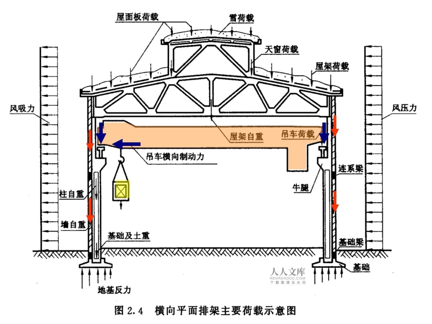 老小區(qū)拆了60平米怎么賠償濟(jì)南（在濟(jì)南，老小區(qū)拆除60平米的面積通常涉及哪些補(bǔ)償標(biāo)準(zhǔn)？） 北京鋼結(jié)構(gòu)設(shè)計(jì)問答