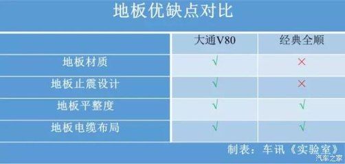 不同材質(zhì)鋼板的成本比較(鋅鐵合金板和冷軋鋼板和冷軋鋼板的區(qū)別及成本對比) 鋼結構玻璃棧道施工 第5張 不同材質(zhì)鋼板的成本比較(鋅鐵合金板和冷軋鋼板和冷軋鋼板的區(qū)別及成本對比) 鋼結構玻璃棧道施工 第5張