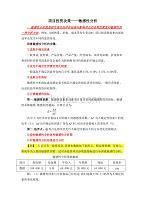 廠房投資敏感性分析案例（廠房敏感性分析） 建筑消防施工 第6張