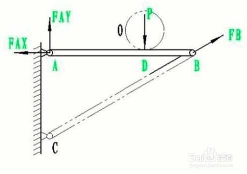 桿件受拉受壓側(cè)判斷（判斷桿件哪一側(cè)受拉或受壓） 裝飾工裝設(shè)計(jì) 第1張