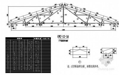 十二米跨鋼結(jié)構(gòu)(十二米跨度的鋼結(jié)構(gòu)設(shè)計(jì)) 結(jié)構(gòu)地下室設(shè)計(jì) 第4張 十二米跨鋼結(jié)構(gòu)(十二米跨度的鋼結(jié)構(gòu)設(shè)計(jì)) 結(jié)構(gòu)地下室設(shè)計(jì) 第4張