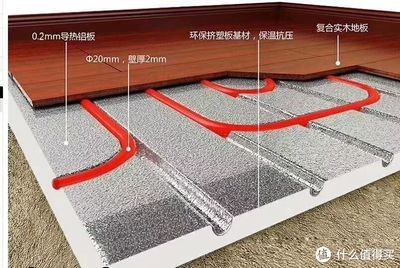 擠塑板施工技巧指南（擠塑板施工常見問題及解決擠塑板施工關(guān)鍵技巧和步驟） 鋼結(jié)構(gòu)鋼結(jié)構(gòu)停車場施工 第3張