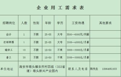 廠房建設(shè)周期影響因素（廠房建設(shè)周期的影響因素） 結(jié)構(gòu)砌體施工 第4張