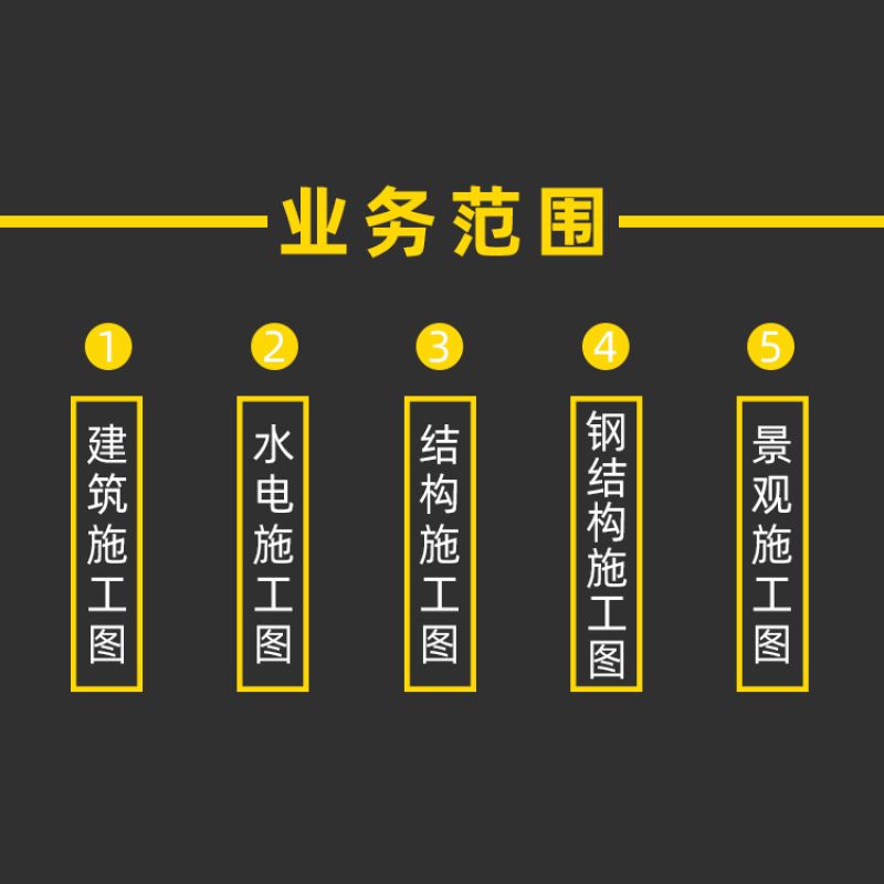建筑鋼結(jié)構(gòu)設(shè)計圖代畫（建筑鋼結(jié)構(gòu)設(shè)計圖代畫注意事項建筑鋼結(jié)構(gòu)設(shè)計圖代畫注意事項） 鋼結(jié)構(gòu)跳臺設(shè)計 第3張