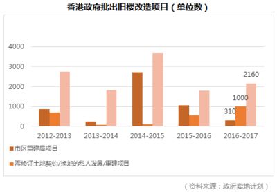 舊樓改造政策有哪些(舊樓改造政策主要針對以下幾類建筑需通過抗震鑒定和加固價(jià)值評估) 結(jié)構(gòu)機(jī)械鋼結(jié)構(gòu)設(shè)計(jì) 第5張 舊樓改造政策有哪些(舊樓改造政策主要針對以下幾類建筑需通過抗震鑒定和加固價(jià)值評估) 結(jié)構(gòu)機(jī)械鋼結(jié)構(gòu)設(shè)計(jì) 第5張