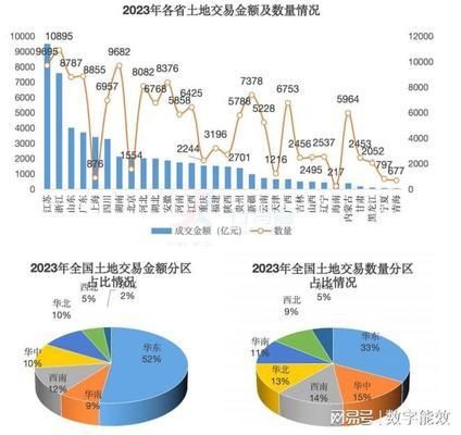 廠房設(shè)計(jì)中的環(huán)保節(jié)能要點(diǎn)（基于綠色建筑理念的生產(chǎn)廠房節(jié)能） 結(jié)構(gòu)地下室設(shè)計(jì) 第3張