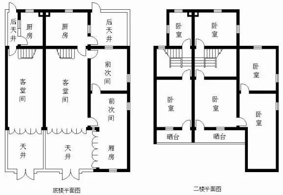 房屋改造方案及設(shè)計圖（房屋改造方案及設(shè)計圖的制定） 鋼結(jié)構(gòu)蹦極施工 第2張