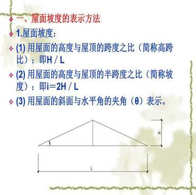 房屋保溫隔熱層的有效性檢查方法 裝飾工裝施工 第3張