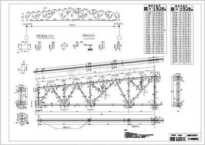 建筑鋼結構課程設計（建筑鋼結構設計課程設計的多方面闡述：理解計算原理） 全國鋼結構廠 第1張