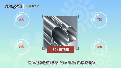 白鋼板304與316L材質(zhì)區(qū)別（316不銹鋼和304不銹鋼哪個好）