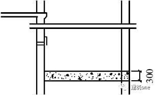 電梯鋼結(jié)構(gòu)井道橫梁間距規(guī)范要求圖片（電梯鋼結(jié)構(gòu)井道橫梁的間距規(guī)范） 裝飾工裝施工 第2張