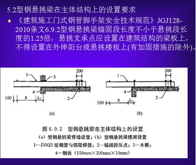 老小區(qū)拆了60平米怎么賠償濟(jì)南（濟(jì)南老小區(qū)拆除60平米的賠償標(biāo)準(zhǔn)是什么居民有哪些權(quán)益保障措施） 北京鋼結(jié)構(gòu)設(shè)計(jì)問答