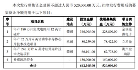 山東不銹鋼制品廠家有哪些地方（山東不銹鋼制品廠家在產(chǎn)品設(shè)計(jì)階段會(huì)充分考慮環(huán)保和可持續(xù)性）