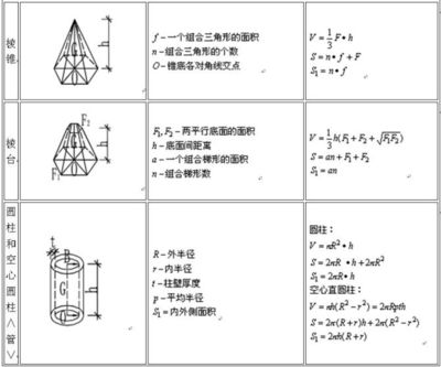 混凝土結(jié)構(gòu)計(jì)算(混凝土結(jié)構(gòu)計(jì)算在建筑設(shè)計(jì)和施工過程中是極為重要步驟) 結(jié)構(gòu)工業(yè)裝備設(shè)計(jì) 第4張 混凝土結(jié)構(gòu)計(jì)算(混凝土結(jié)構(gòu)計(jì)算在建筑設(shè)計(jì)和施工過程中是極為重要步驟) 結(jié)構(gòu)工業(yè)裝備設(shè)計(jì) 第4張