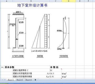 混凝土結(jié)構(gòu)計(jì)算(混凝土結(jié)構(gòu)計(jì)算在建筑設(shè)計(jì)和施工過程中是極為重要步驟) 結(jié)構(gòu)工業(yè)裝備設(shè)計(jì) 第3張 混凝土結(jié)構(gòu)計(jì)算(混凝土結(jié)構(gòu)計(jì)算在建筑設(shè)計(jì)和施工過程中是極為重要步驟) 結(jié)構(gòu)工業(yè)裝備設(shè)計(jì) 第3張