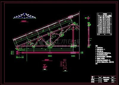 十八米跨屋架設(shè)計圖（十八米跨屋架荷載計算方法屋架節(jié)點設(shè)計規(guī)范詳解） 鋼結(jié)構(gòu)鋼結(jié)構(gòu)螺旋樓梯施工 第5張