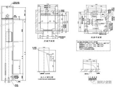 電梯鋼結(jié)構(gòu)井道尺寸是多少(電梯鋼結(jié)構(gòu)井道尺寸依據(jù)不同的標(biāo)準(zhǔn)和用途有所差異) 全國(guó)鋼結(jié)構(gòu)廠 第2張 電梯鋼結(jié)構(gòu)井道尺寸是多少(電梯鋼結(jié)構(gòu)井道尺寸依據(jù)不同的標(biāo)準(zhǔn)和用途有所差異) 全國(guó)鋼結(jié)構(gòu)廠 第2張