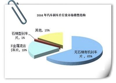 碳纖維加固材料的環(huán)保性能研究（碳纖維加固技術(shù)的應(yīng)用案例） 鋼結(jié)構(gòu)跳臺施工 第2張