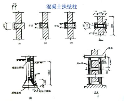砌體結(jié)構(gòu)加固規(guī)范2013版（“砌體結(jié)構(gòu)加固規(guī)范2013版”的具體內(nèi)容是什么） 鋼結(jié)構(gòu)跳臺(tái)設(shè)計(jì) 第3張