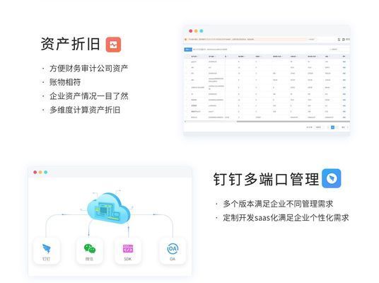 如何管理生產(chǎn)用固定資產(chǎn)？（企業(yè)行政從以下幾個方面入手確保固定資產(chǎn)的有效管理） 建筑效果圖設(shè)計 第3張
