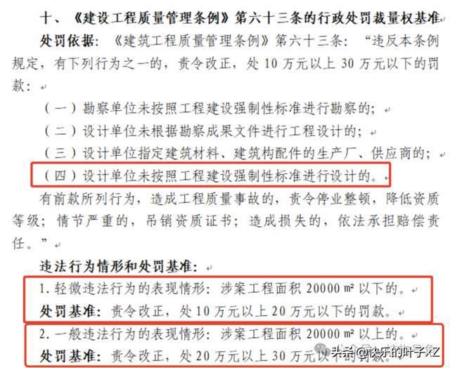 加固設(shè)計(jì)院資質(zhì)證書樣本（加固設(shè)計(jì)院的資質(zhì)證書樣本） 建筑消防設(shè)計(jì) 第3張