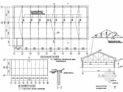 屋面加固施工方案及流程怎么寫（屋面加固施工方案） 結(jié)構(gòu)電力行業(yè)設(shè)計(jì) 第2張