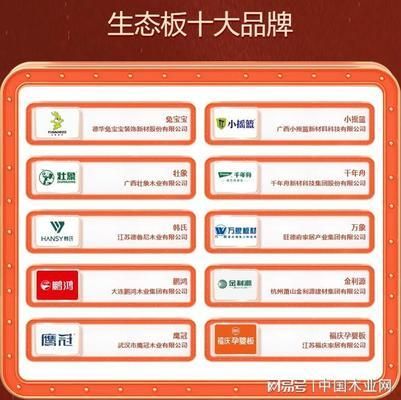 空心樓板廠家排名前十（2018中空板十大品牌排行榜） 北京加固設(shè)計(jì) 第3張