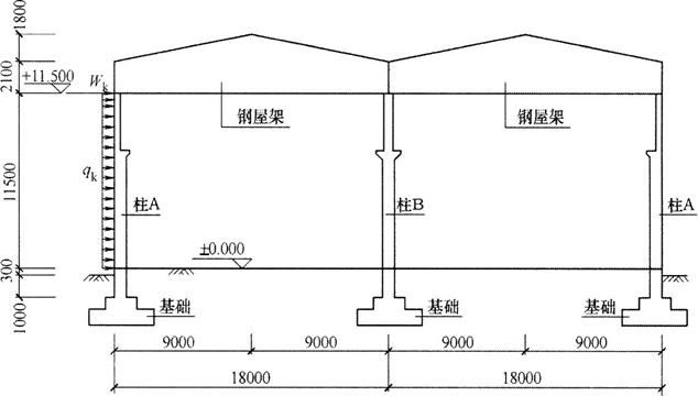 某普通鋼屋架單層廠房,縱向柱距6m(普通鋼屋架單層廠房的縱向柱距設(shè)定為6m是基于結(jié)構(gòu)合理性的需求) 結(jié)構(gòu)砌體施工 第4張 某普通鋼屋架單層廠房,縱向柱距6m(普通鋼屋架單層廠房的縱向柱距設(shè)定為6m是基于結(jié)構(gòu)合理性的需求) 結(jié)構(gòu)砌體施工 第4張