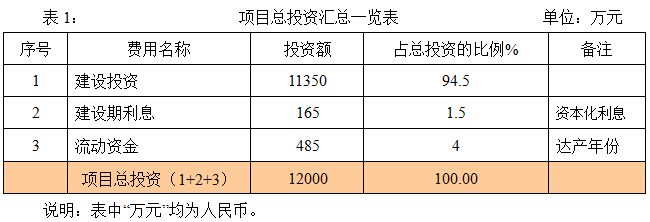 碳纖維加固公司服務評價（如何評估加固公司服務質量對比） 結構砌體施工 第3張
