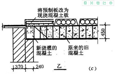 混凝土加固的主要方法有哪些呢（混凝土加固成本分析） 結(jié)構(gòu)污水處理池施工 第4張